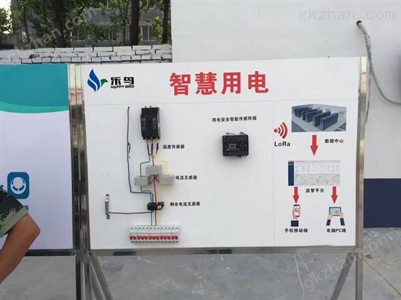 智慧用电安全管理系统是怎么工作的