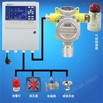 防爆型天那水检测报警器,云物联监控