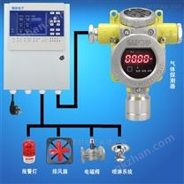 防爆型甲醛报警器,智能监测