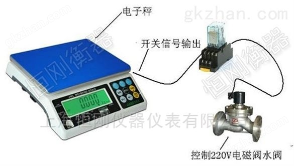 3公斤控制电磁阀称重小型台秤