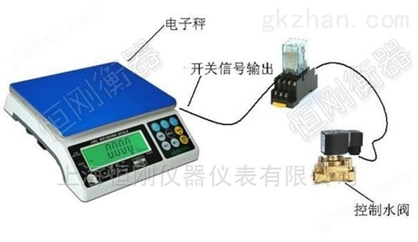 3公斤控制电磁阀称重小型台秤