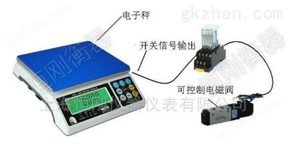 3公斤控制电磁阀称重小型台秤