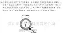 Sun-MY交直流盈鼎国际是干什么的公司啊枪轮胎碾压试验机