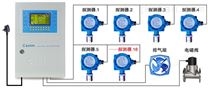 氧含量报警器，氧气报警器