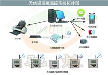 SE-WS无线温湿度自动监控系统