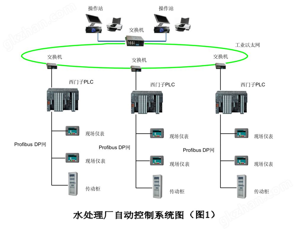 工业废水.png