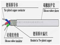 硅橡胶电力电缆