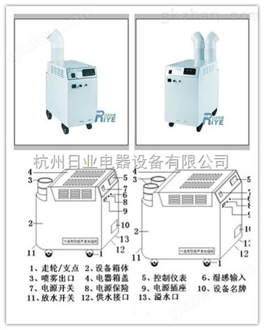 纺织厂车间加湿器