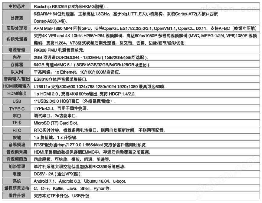 RK3399主板功能,瑞芯微RK3399主板功能,RK3399主板开发,瑞芯微RK3399主板开发,RK3399主板设计,瑞芯微RK3399主板设计,RK3399主板定制开发,瑞芯微RK3399主板定制开发,国产化主板开发,全国产化主板设计