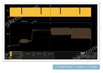 ZDS1000系列示波器