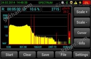 NitroSPEC手持式HPGe光谱仪