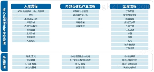 易博国际安全吗