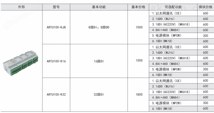 易博国际平台手机版怎么下载