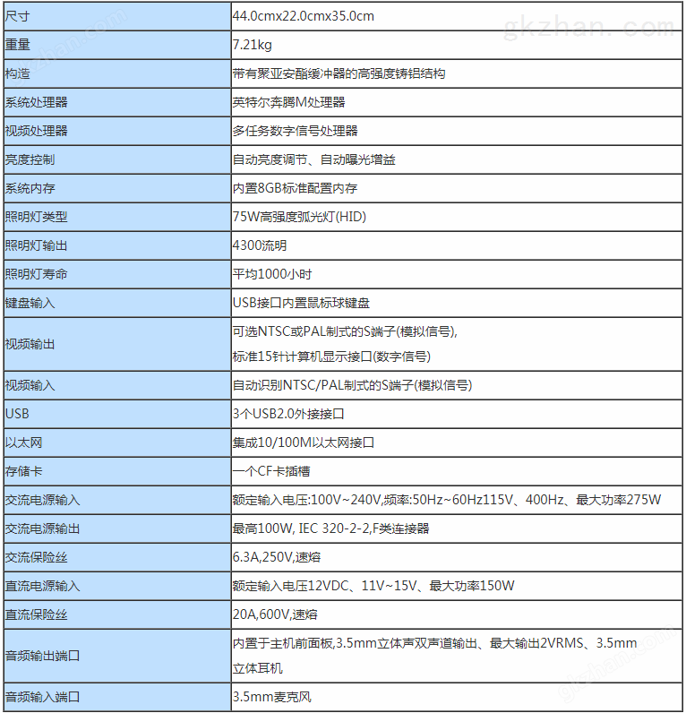 XLG3 VideoProbe工业视频内窥镜系统技术指标