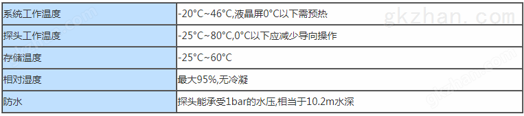 XLG3 VideoProbe工业视频内窥镜系统的操作环境