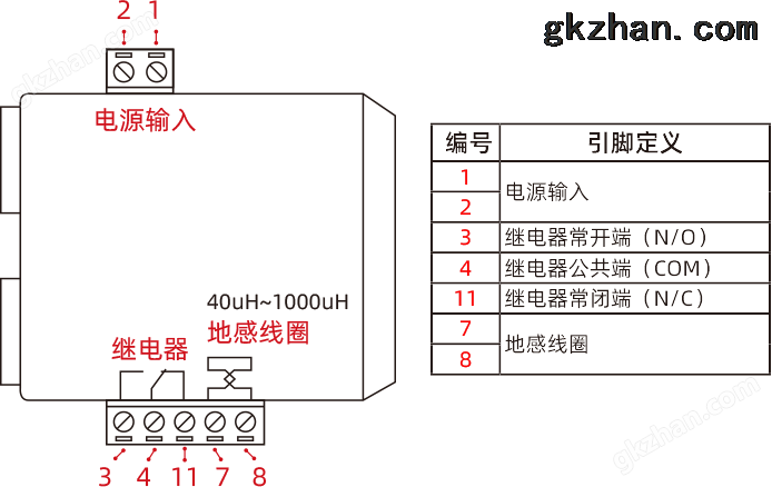 志美通欢迎您