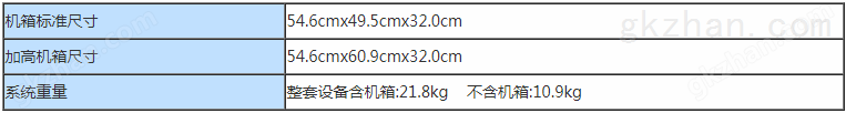 XLG3 VideoProbe工业视频内窥镜系统系统参数