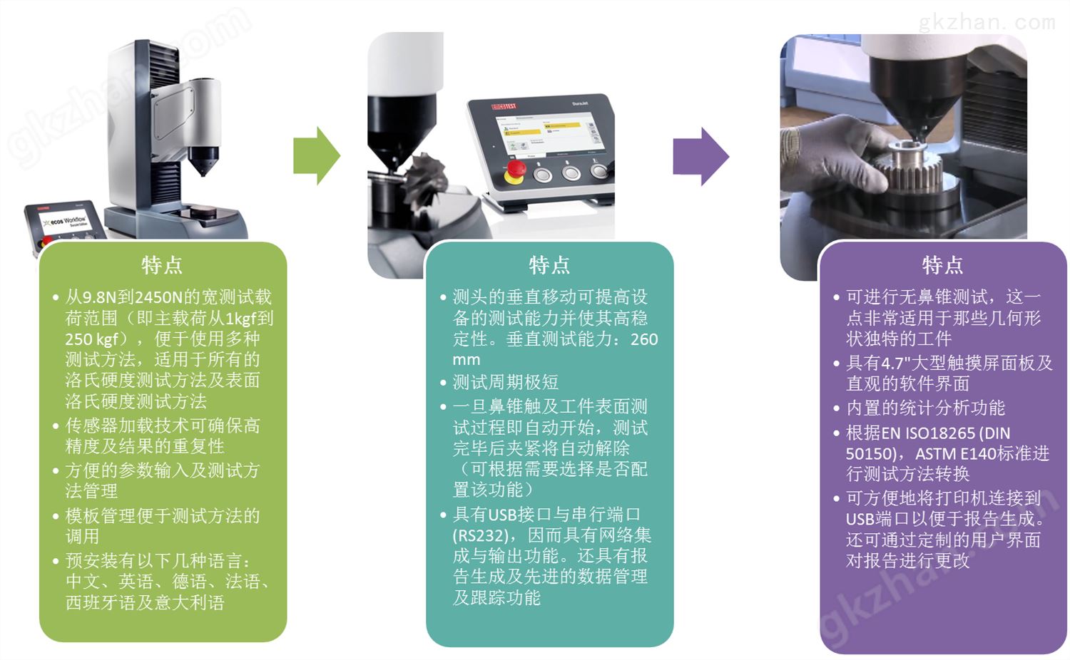 DuraJet G5洛式硬度计的特点