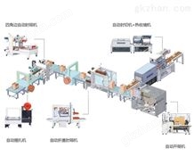 后道无人化包装流水线
