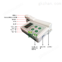 SY-S02植物叶绿素仪