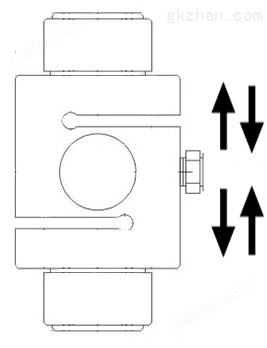 拉压力传感器CAZF-LS88受力方式图