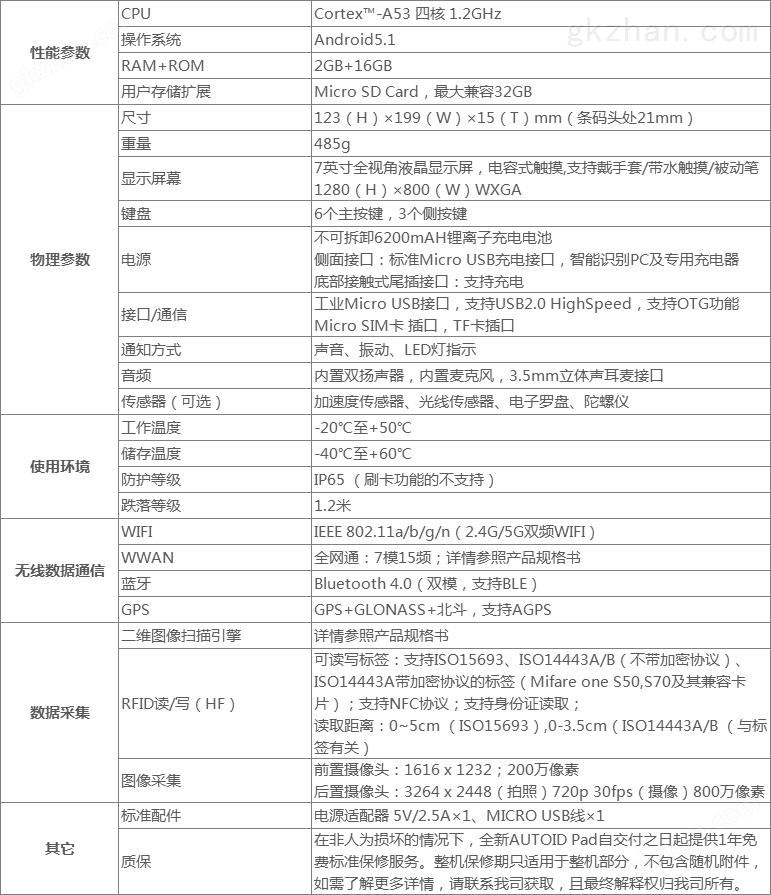 全新AUTOID Pad规格参数