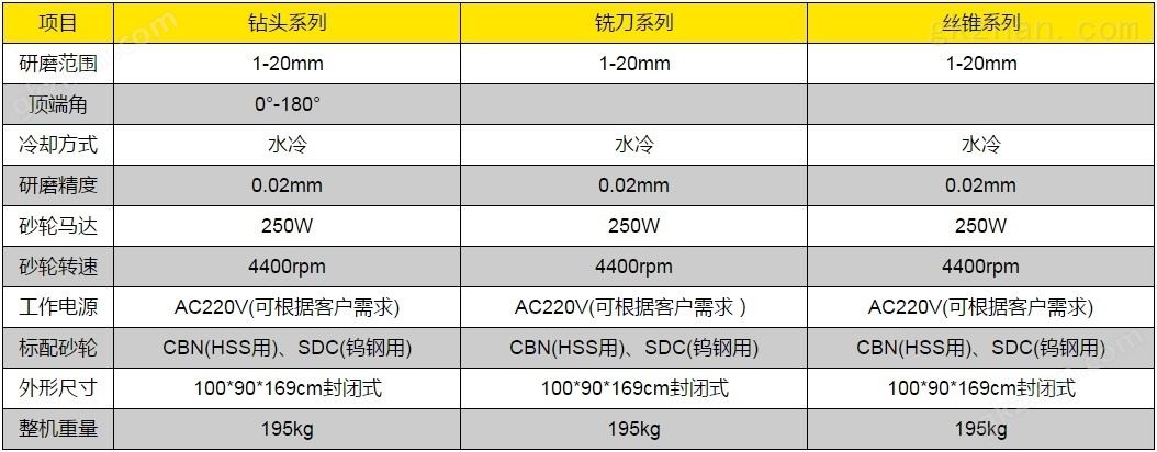 六轴数控工具磨床