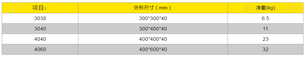 真空吸盘厂家