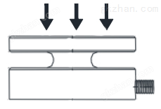 压力传感器CAZF-Y40受力方式图
