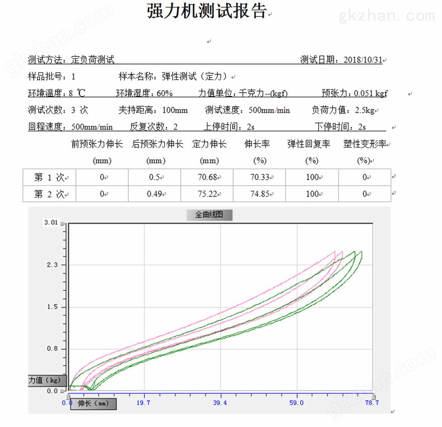 电子织物强力机报表1.png