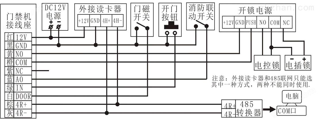 SN9210Q接线图.png