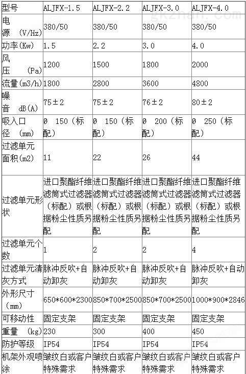 信彩官方app下载安装，信彩官方app下载安装的详细参数