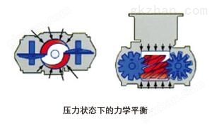 ZW(ZWV)无油螺杆空压机