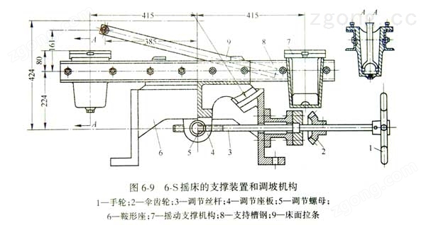 摇床调坡器结构图.jpg