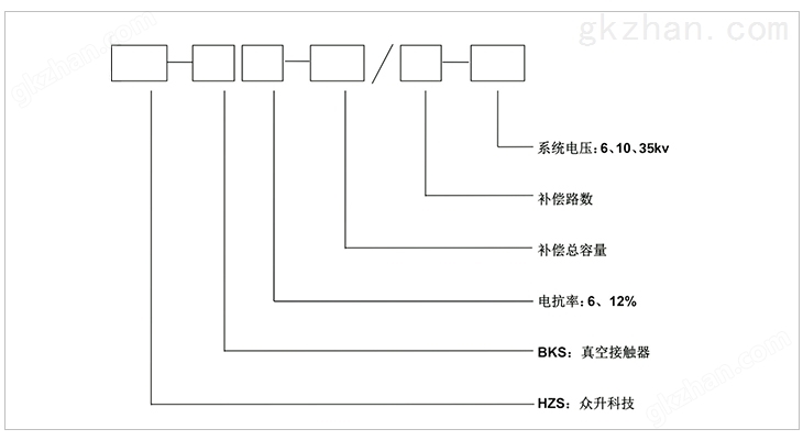 接触器