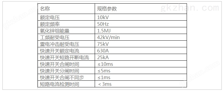 主要技术参数