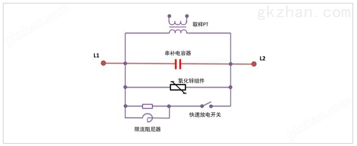 内页工作原理