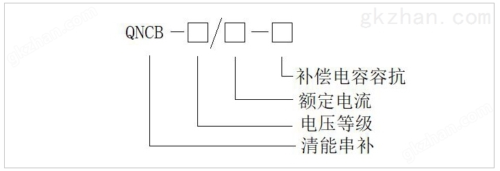 内页产品型号