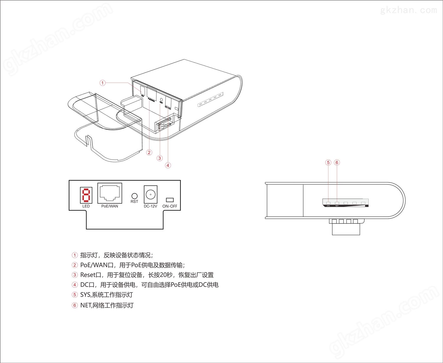 网桥