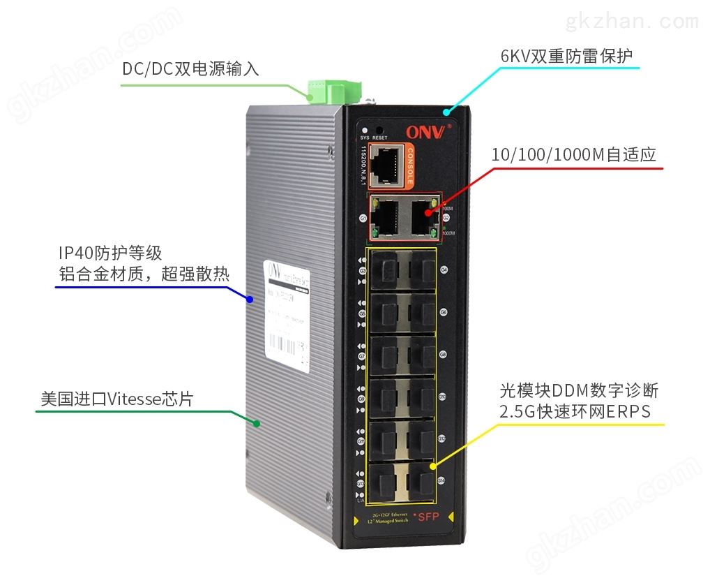 导轨交换机_工业以太网交换机_工业交换机