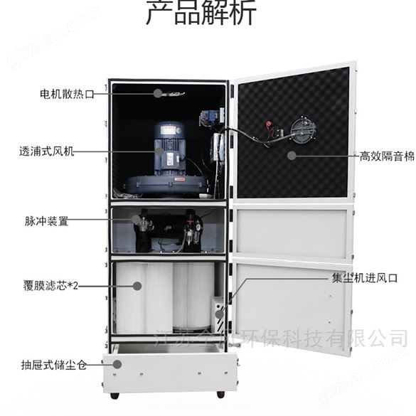 全风脉冲布袋防爆除尘机