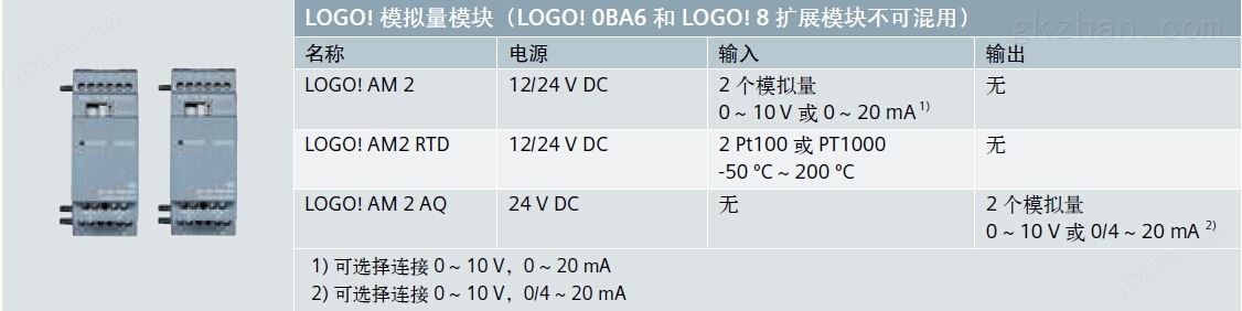 LOGO逻辑控制器