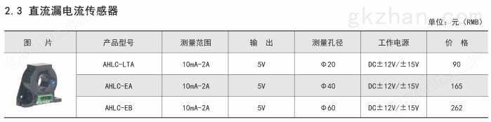 开口式直流电流传感器