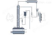 酒精回收塔