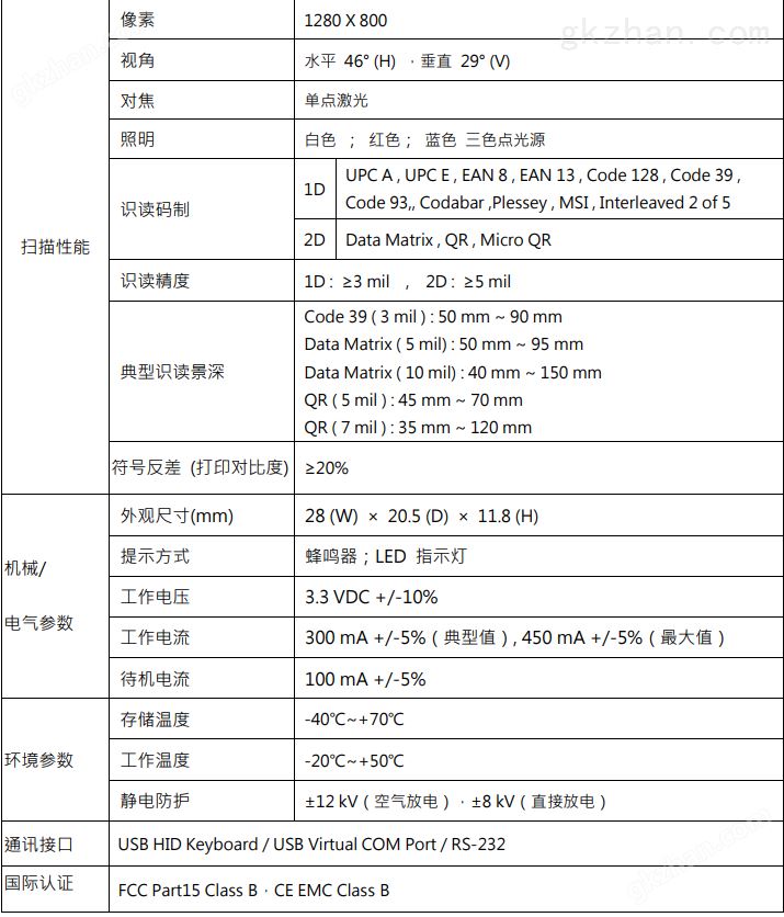 GX-12DP扫描引擎详细参数