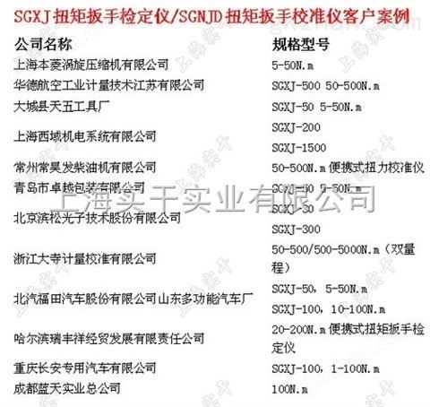 万喜堂彩票官网平台 手动力矩扳手检测仪150N.m