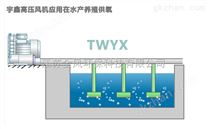 虾塘增氧气泵，鱼塘曝气旋涡气泵