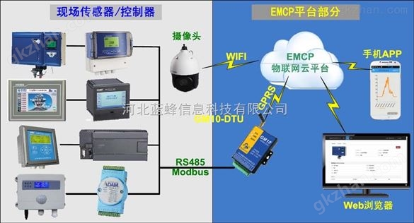 熊猫体育中心