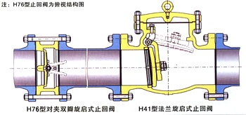 h76h夹双瓣旋启式止回阀安装