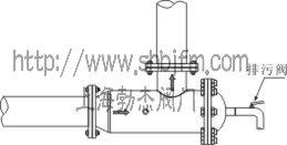 直角式自动反冲洗排污过滤器安装图